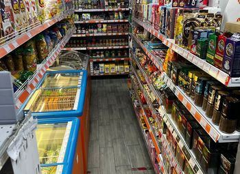 Фото 4 Продуктовый мини-маркет 24/7 с алко-лицензией рядом нет конкурентов