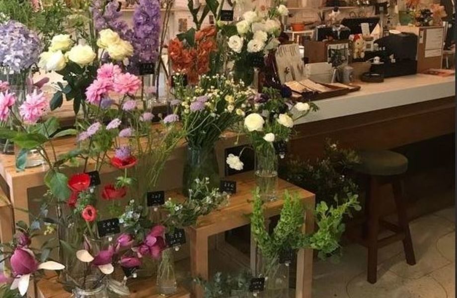 Сеть действующих цветочных магазинов с подтвержденной прибылью