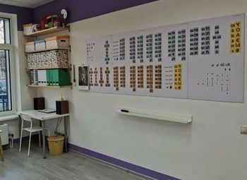 Фото 3 Детский центр развития ребенка с прибылью