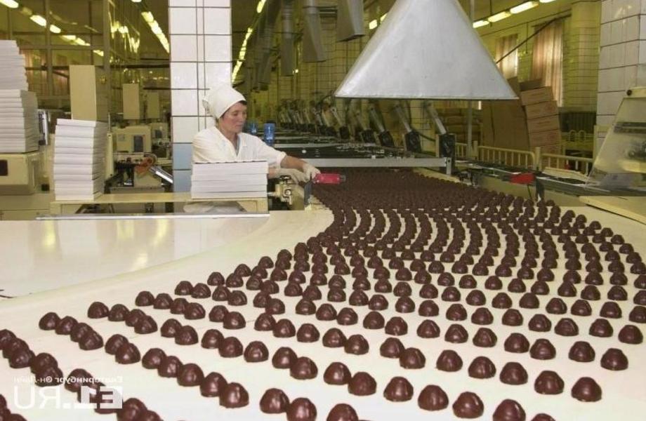 Производство шоколадных конфет (чистая прибыль 200 тыс.)
